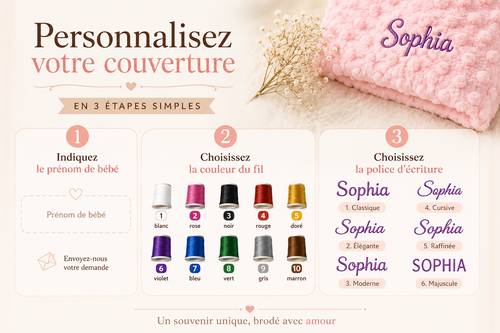 Couverture brodée personnalisée pour bébé.