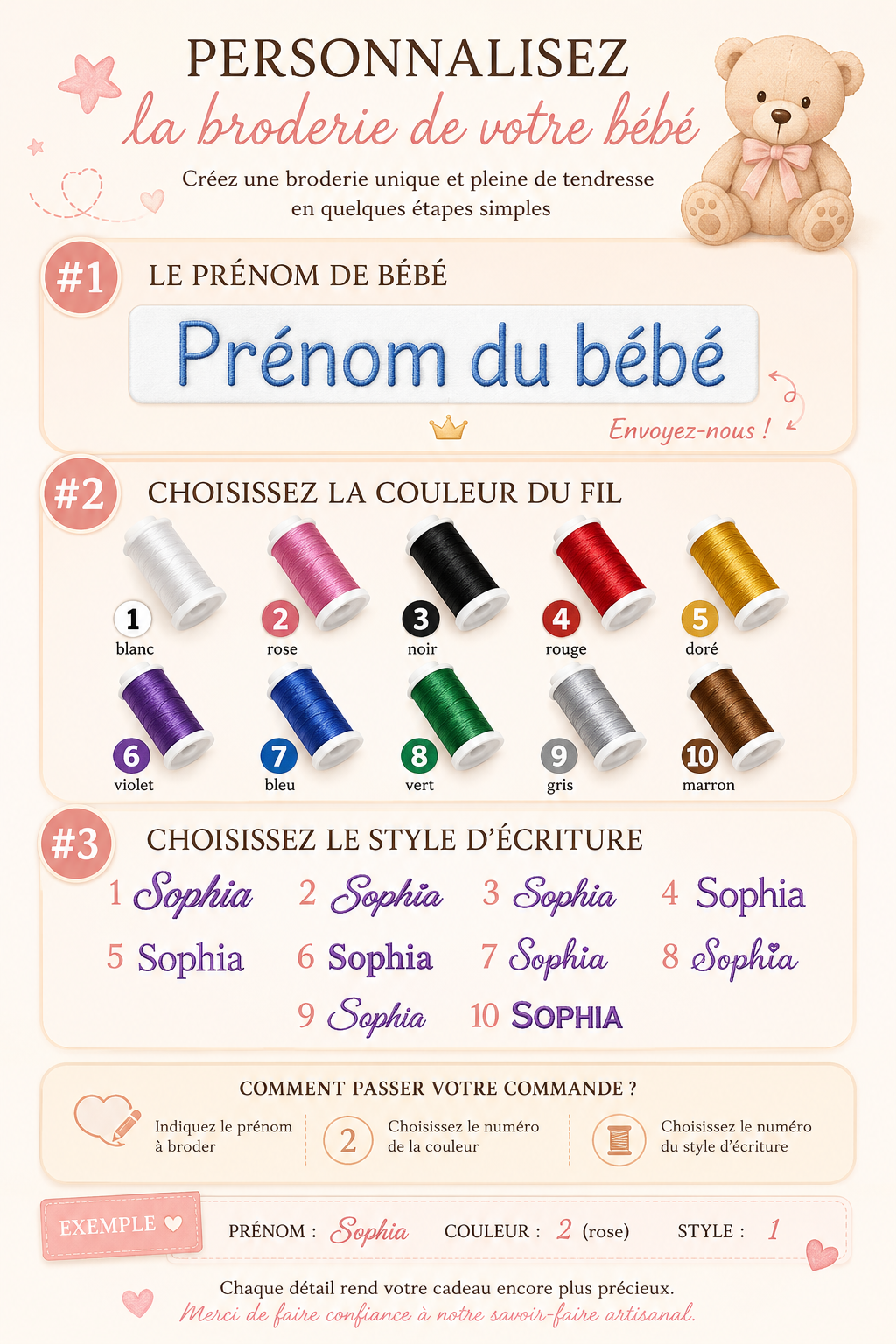 Sac à langer personnalisé – L’essentiel avec le style Douce mémoire.